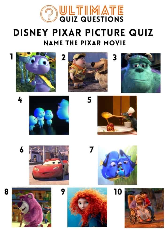 Pixar Trivia Questions And Answers Printable - Challenge Your Knowledge