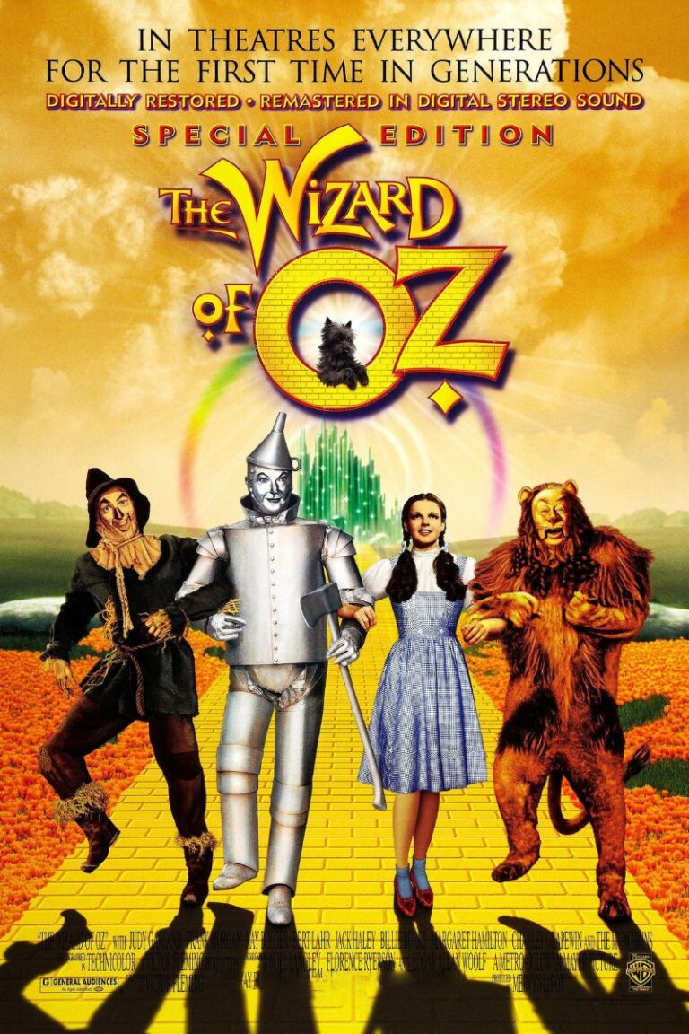 Ultimate Wizard Of Oz Quiz Questions 2024 Quiz 5300